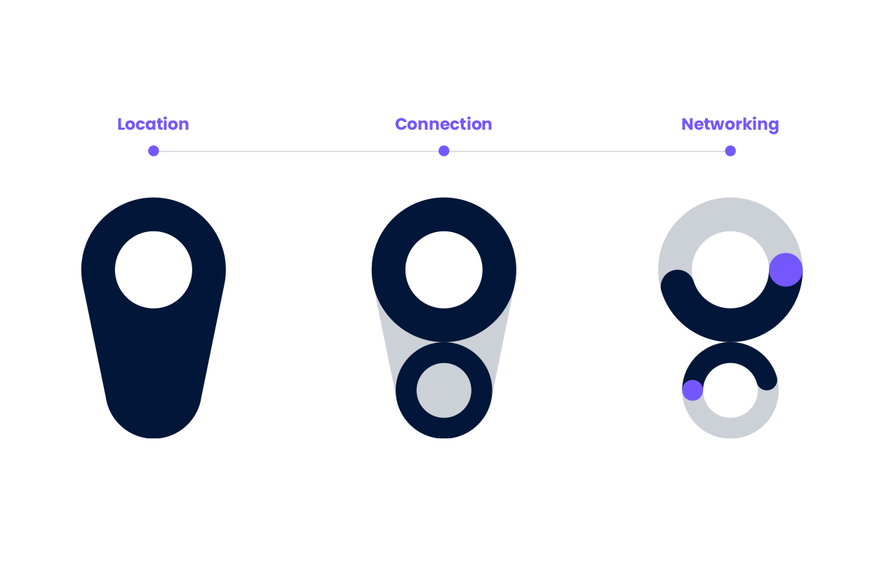 Purple iconography for location, connection and networking